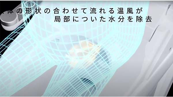 人体の形状に合わせて流れる温風が水分を除去する様子